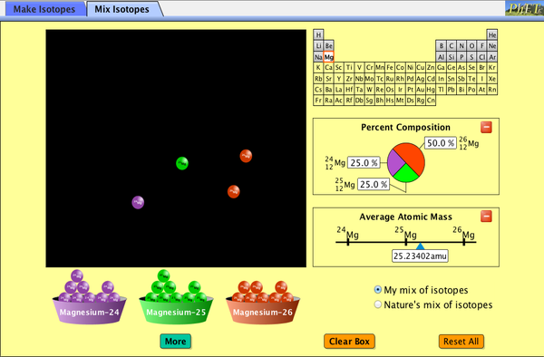 Isotopes and Atomic Mass Screenshot