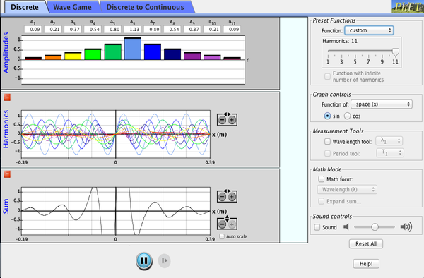 Fourier: Making Waves Screenshot