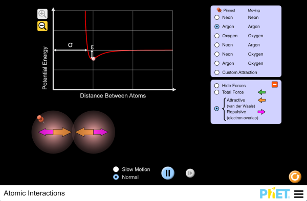 Atomic Interactions Screenshot