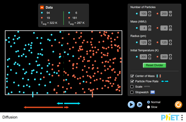 Diffusion Screenshot