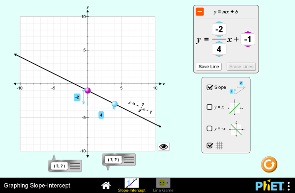 Graphing Slope-Intercept Screenshot