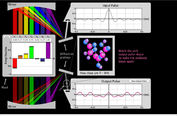 Optical Quantum Control Screenshot