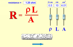 Resistance in a Wire Screenshot