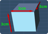 Cube with the sides of length 3cm