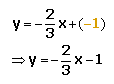 Equation of a line with slope and y-intercept found