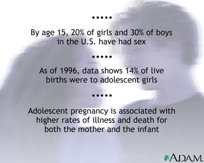 Adolescent pregnancy