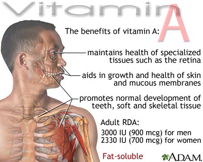 Vitamin A benefit