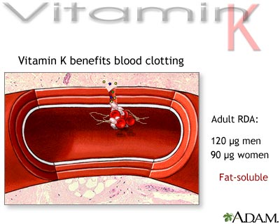 Vitamin K benefit