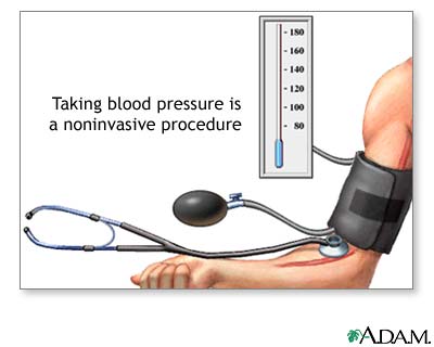 Noninvasive test