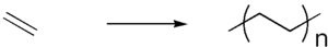 Ethylene polymerization.png