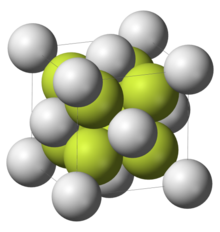 A parallelogram-shaped outline with space-filling diatomic molecules (joined circles) arranged in two layers