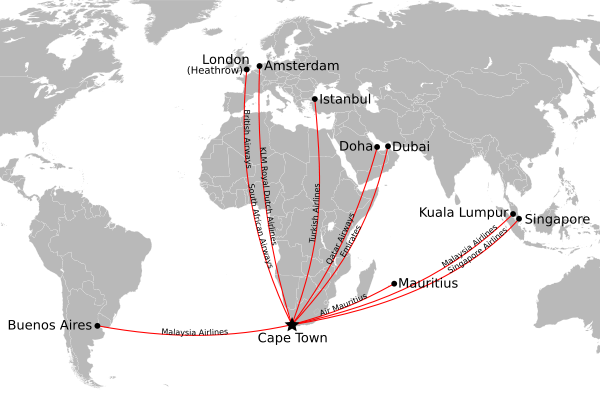 File:International flights from Cape Town International Airport.svg