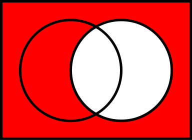 File:Venn1100.svg