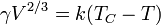 \gamma V^{2/3}=k(T_C-T)\,\!