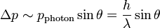 
\Delta p \sim p_{\text{photon}} \sin\theta=\frac{h}{\lambda} \sin\theta
