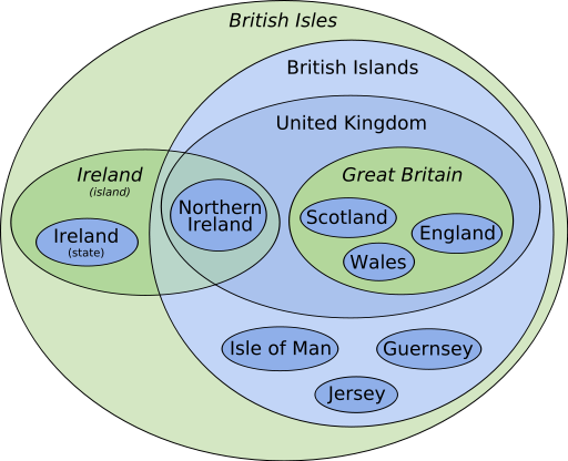 File:British Isles Euler diagram 15.svg