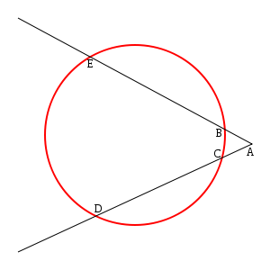 File:Secant-Secant Theorem.svg