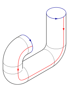 File:Klein Bottle Folding 4.svg