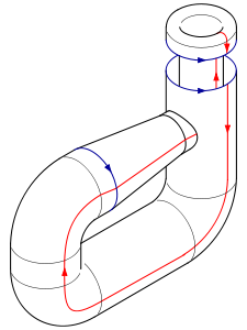 File:Klein Bottle Folding 6.svg