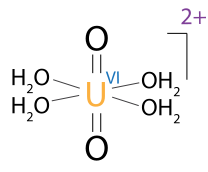 File:Ions notation2.svg