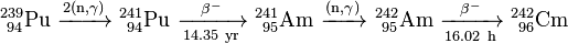 \mathrm{^{239}_{\ 94}Pu\ \xrightarrow {2(n,\gamma)} \ ^{241}_{\ 94}Pu\ \xrightarrow [14.35 \ yr]{\beta^-} \ ^{241}_{\ 95}Am\ \xrightarrow {(n,\gamma)} \ ^{242}_{\ 95}Am\ \xrightarrow [16.02 \ h]{\beta^-} \ ^{242}_{\ 96}Cm}