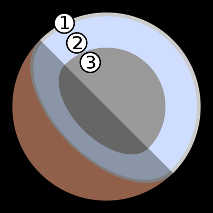 File:Pluto-cutaway.svg