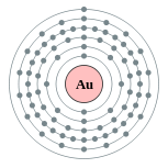 Electron shells of gold (2, 8, 18, 32, 18, 1)