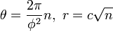 \theta = \frac{2\pi}{\phi^2} n,\  r = c \sqrt{n}