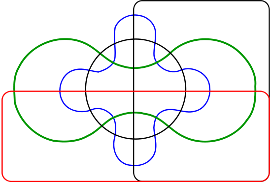 File:Edwards-Venn-five.svg