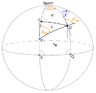 Meridian convergence and spehrical excess.png