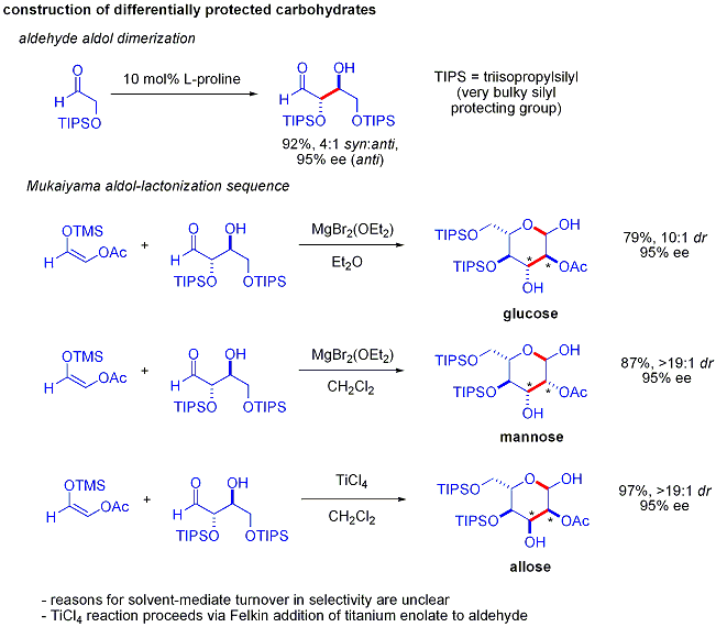 Organocatalytic5.gif