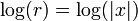 \,\log(r) = \log(|x|)