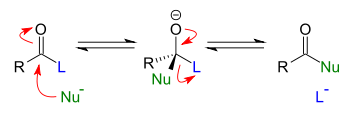 File:AcylSubstitution.svg